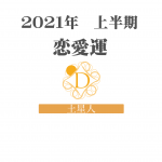 【土星人】の2021年上半期恋愛運